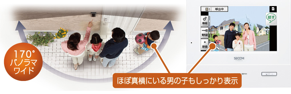 写真:セサモ-FW